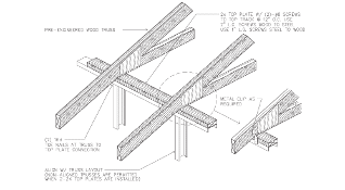 trusses Picture 1 trusses Picture 1