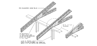 trusses Picture 2 trusses Picture 2